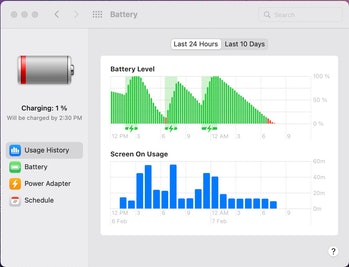 一位reddit用户的屏幕截图显示，他们的MacBook Pro在睡眠模式下耗尽。